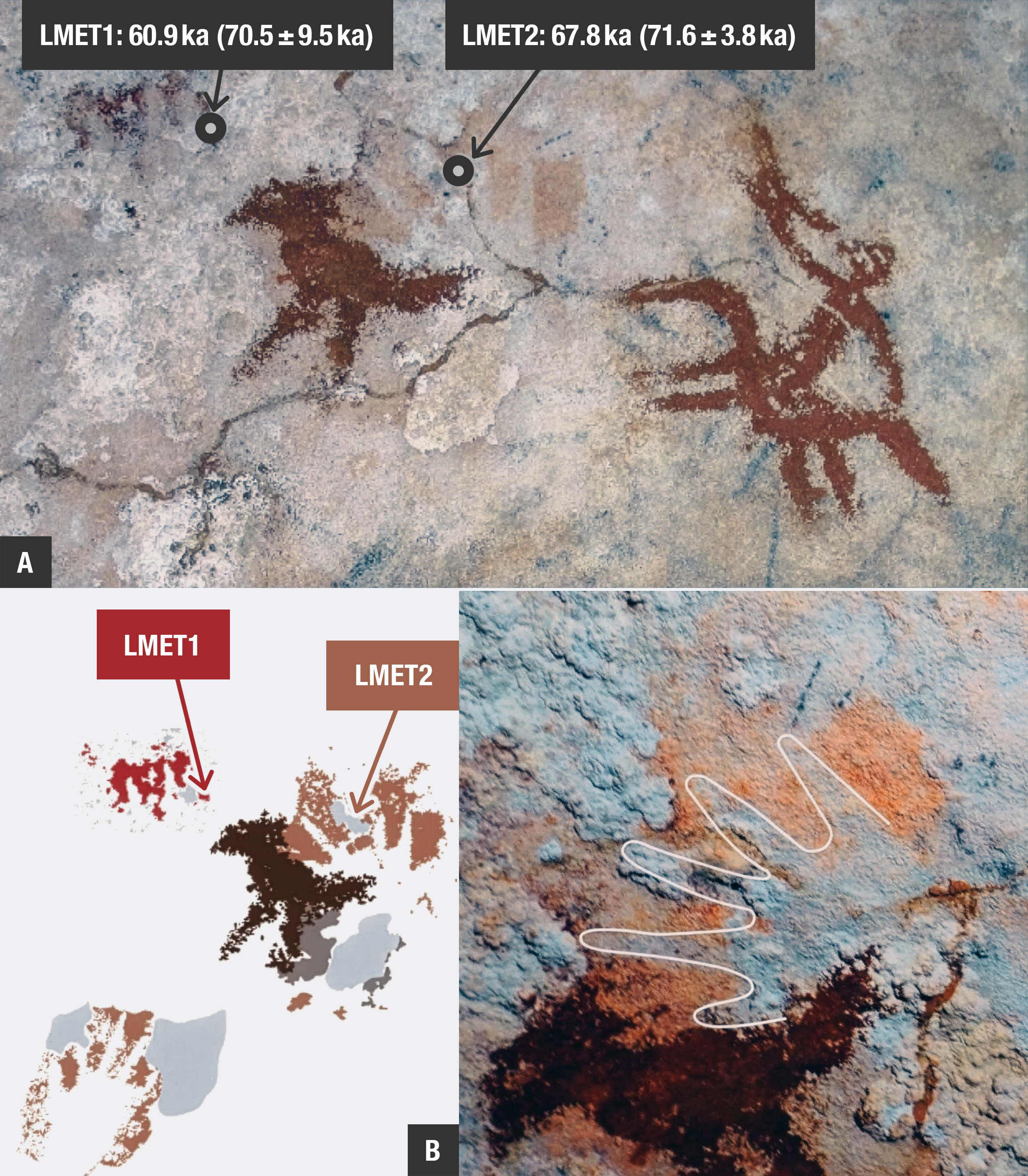 Bradshaw Foundation Rock Art Paintings Engraving Sites Sri Lanka