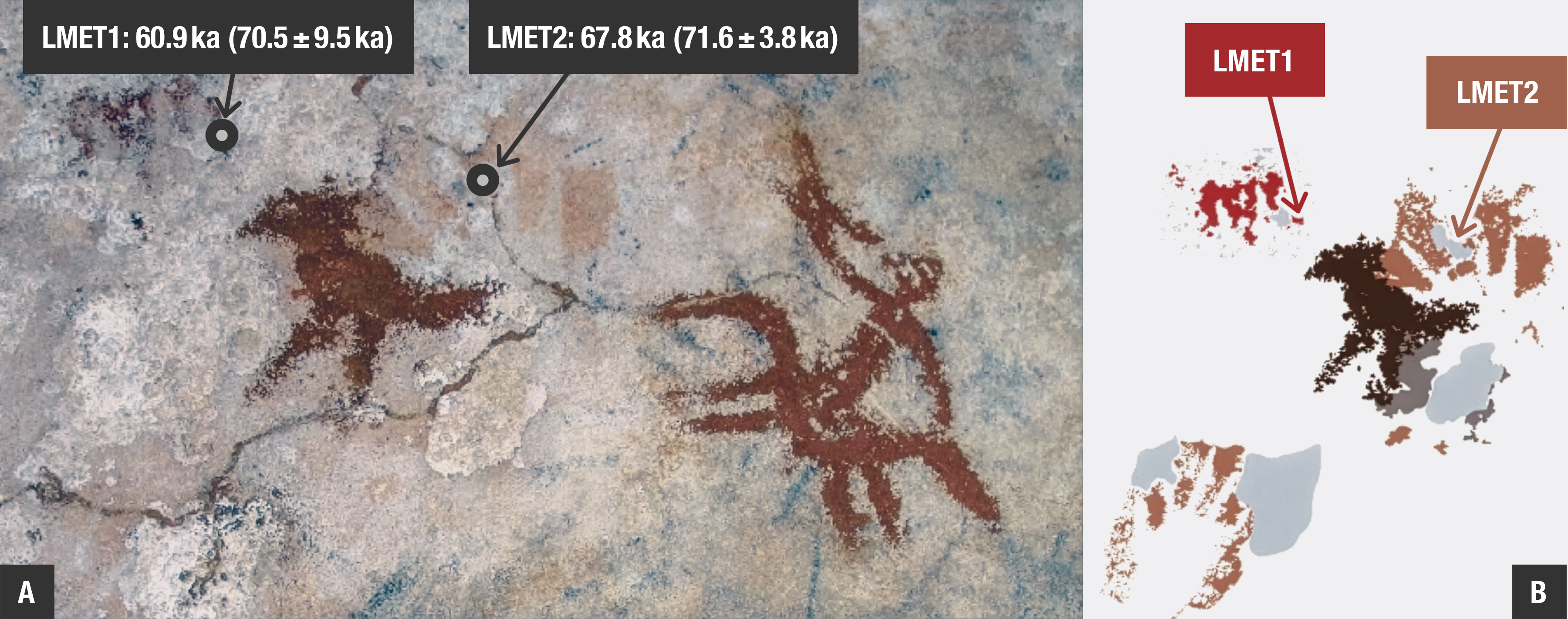 Photograph of the dated hand stencils A and digital tracing B; ka stands for ‘thousand years ago’ Sulawesi Indonesia